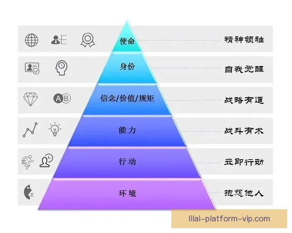 世界杯竞猜赛事推荐 精准分析助你赢得每一场胜利