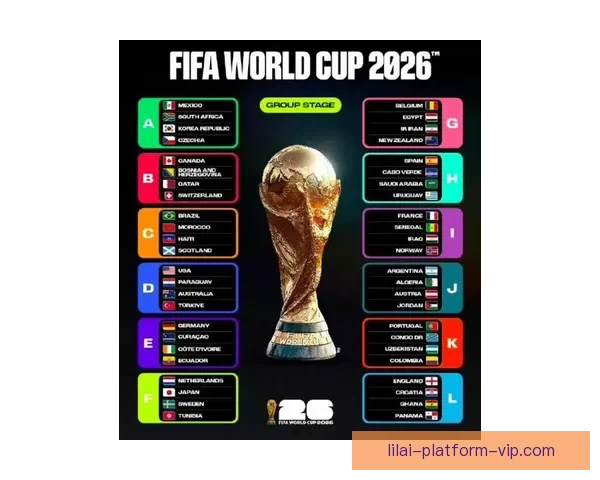 2026年世界杯最新排名揭晓 各大强队表现如何
